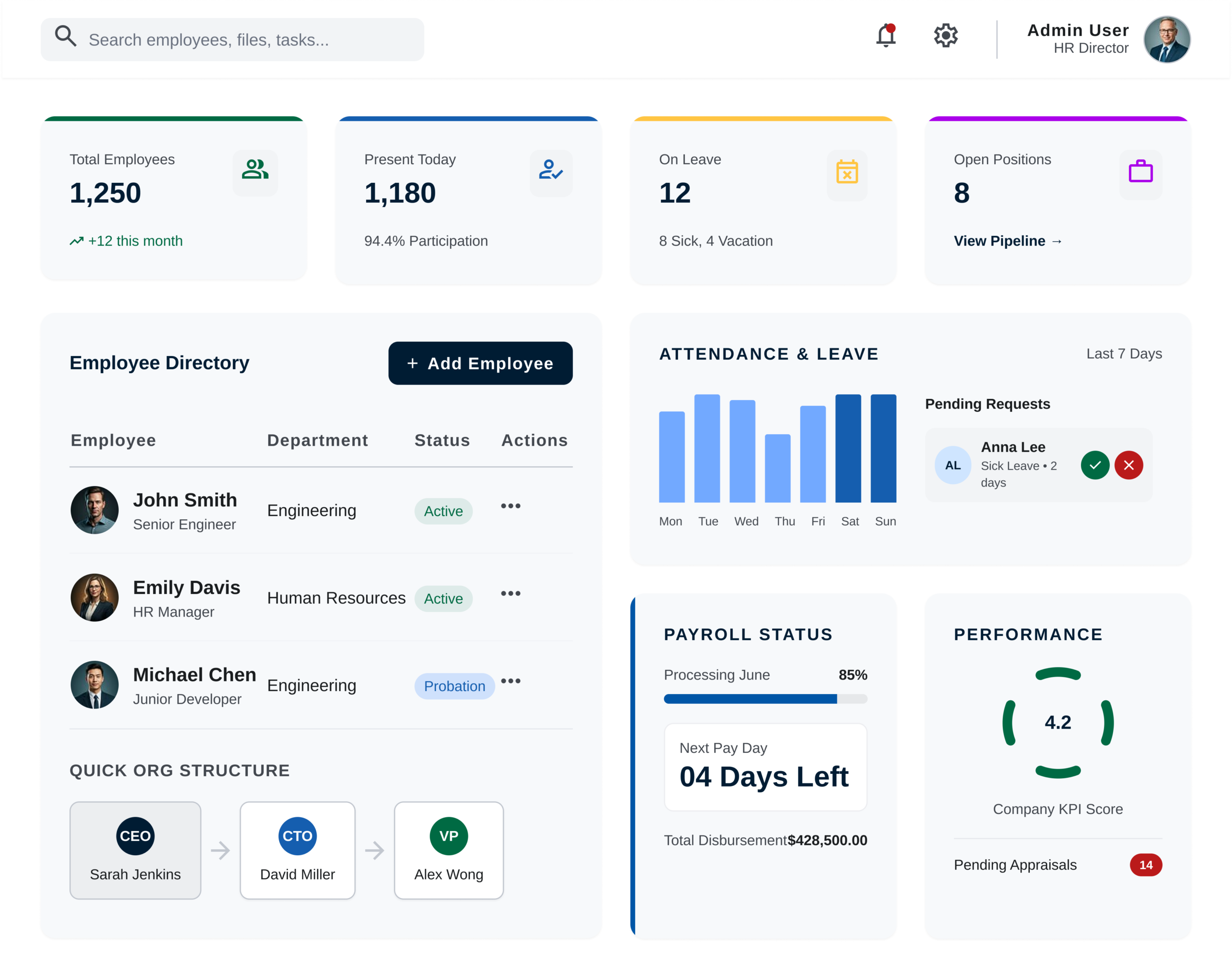 HRMS-Dashboard