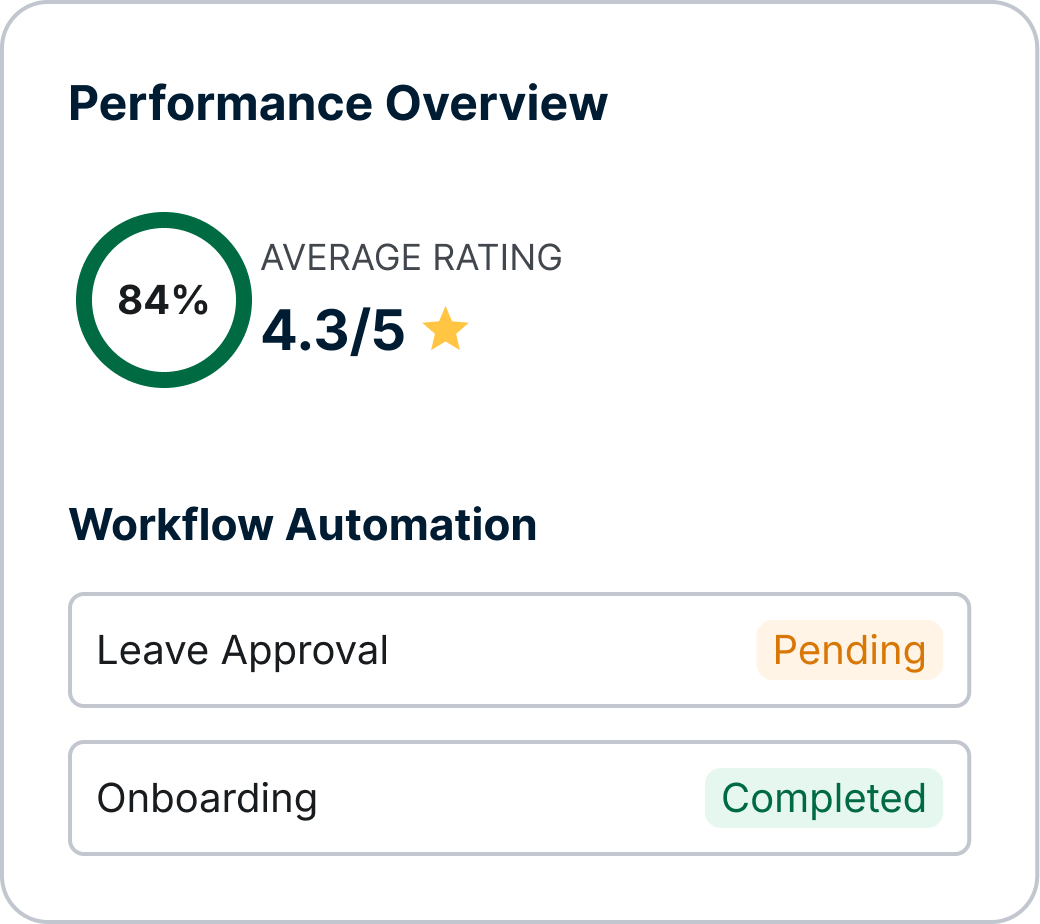 Performance & Workflow Automation